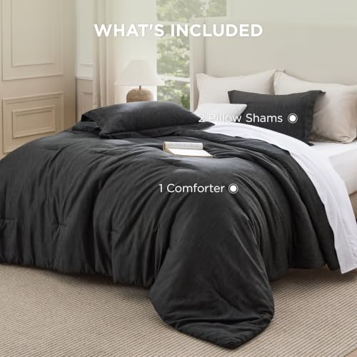 Full Comforter Set