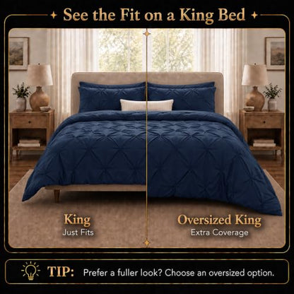 King Size Comforter Set Navy Blue