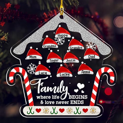 Personalized Chrismas Ornament 2025