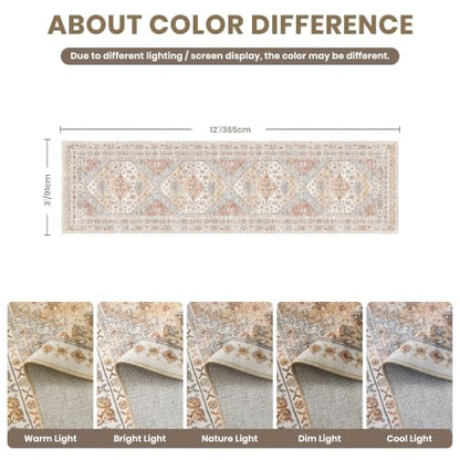 3x12 Runner Rug Non Slip (36 Sq Ft)