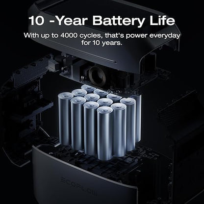 EF ECOFLOW Portable Power Station DELTA 3 Plus with Smart Extra Battery, Expand Capacity from 1024Wh to 2048Wh, Solar Generator for Emergency, Home Backup, Outdoor Camping