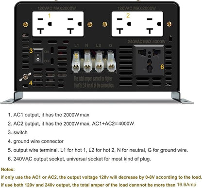 WZRELB Split Phase Power Inverter 4000W 36V Pure Sine Wave Inverter,Peak 8KW, 36VDC to 120V/240VAC,High Efficiency up to 91.6%,LCD Display, high Frequency Inverter for Off Grid System