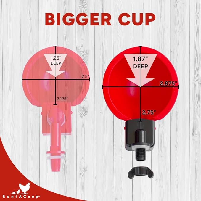 RentACoop DIY Waterer Kit - Auto-Fill Big Cups with Inserts - Great for Chickens, Ducks, Geese, and Turkeys- 6 Pack with Inserts and Anti-Dirt Cup Covers
