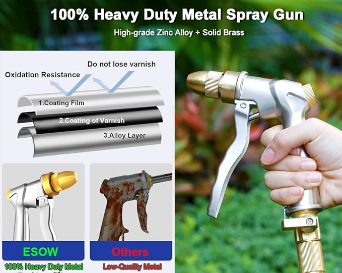 ESOW Heavy Duty Metal Garden Hose Nozzle, High Pressure Water Hose Nozzle with 4 Spray Patterns Rotating, Ideal for Outdoor Lawn & Garden Watering, Car & Pet Washing, Silver