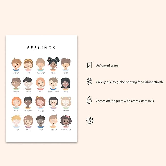 Feelings Learning Poster, Emotions Chart for Kids, Montessori Classroom Wall Art, Educational Toddler Decor (Unframed) (12x18)