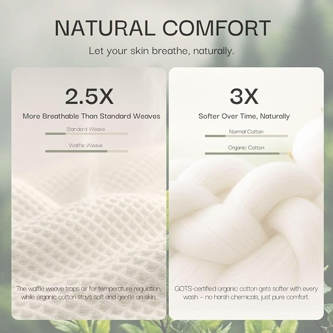 Salt Earth GOTS Certified 100% Organic Cotton Throw Blanket, 55"x60" Waffle Blankets & Throws for Bed, Throw Blanket for Couch, Cozy Christmas Blankets and Throws for Christmas Gifts (Sea Foam)