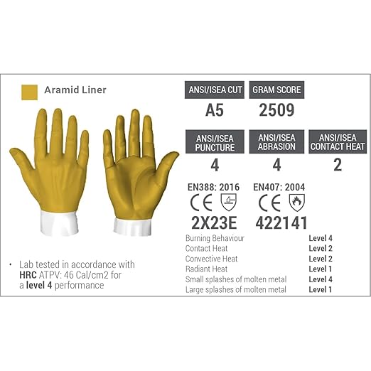 HexArmor Cut and Heat Resistant Leather Work Gloves | Chrome SLT ® Series 4062 | Small