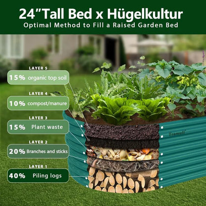 8x3x2ft Galvanized Raised Garden Bed