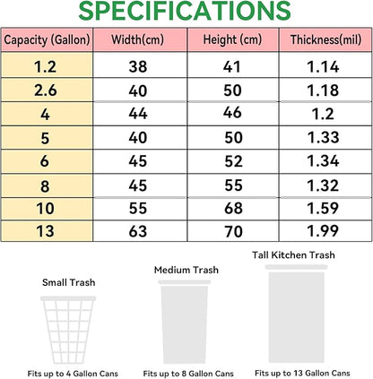 13 Gallon Trash Bags Drawstring, Pack of 20, Garbage Bags, 1.99Mil Thickness, 63x70cm, 16.8g/pcs, Unscented, Black