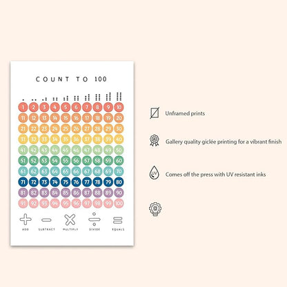 OZCONO Rainbow Count 100 Poster, Vibrant Numbers Chart Kids, Preschool Wall Decor Art, Homeschool Education Guide (Unframed) (16x24)