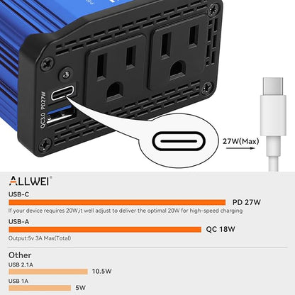 ALLWEI 300W Car Power Inverter, DC 12V to 110V AC Converter Car Plug Adapter Outlet with 27W PD USB-C & 18W USB-A Fast Charge, Car Cigarette Lighter Charger for Phone, Laptop, Tablet - Blue