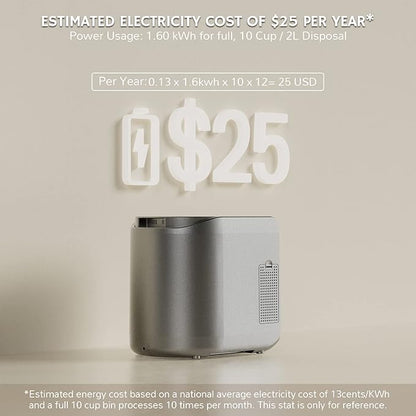 Airthereal Revive Electric Kitchen Composter with Visual Cover, Upgraded SHARKSDEN® Tri-Blade, Turn Food Waste and Scraps into Natural Fertilizer for Plants, R500-V, Grey
