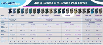 Pool Mate 21 x 41 ft Industrial Blue Winter Oval Pool Cover for Above Ground Pools, 4 ft Overlap (25 x 45 ft Cover Size), Solid 14 x 12 Scrim, 4.5 oz/yd2, 20-Year Warranty, Style: 202141-4PMA