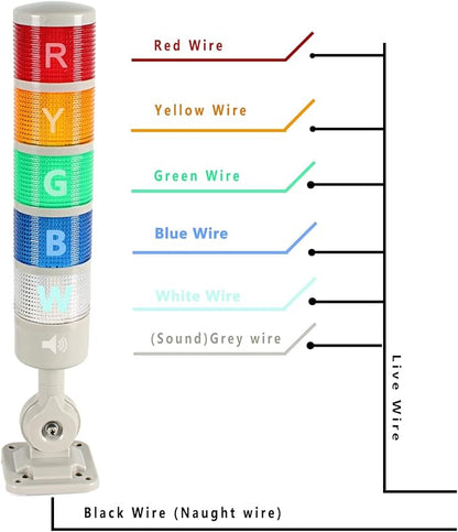Led Signal Tower Stack Lights, Industrial Signal Warning Lights, Column Tower