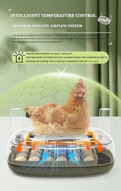 Smart Egg Incubator with Automatic Egg Turner & Built-in Candler, Stable Temperature Control, for Hatching Chicken Quail Duck Goose Eggs, 24 Eggs Capacity, External Water Refill