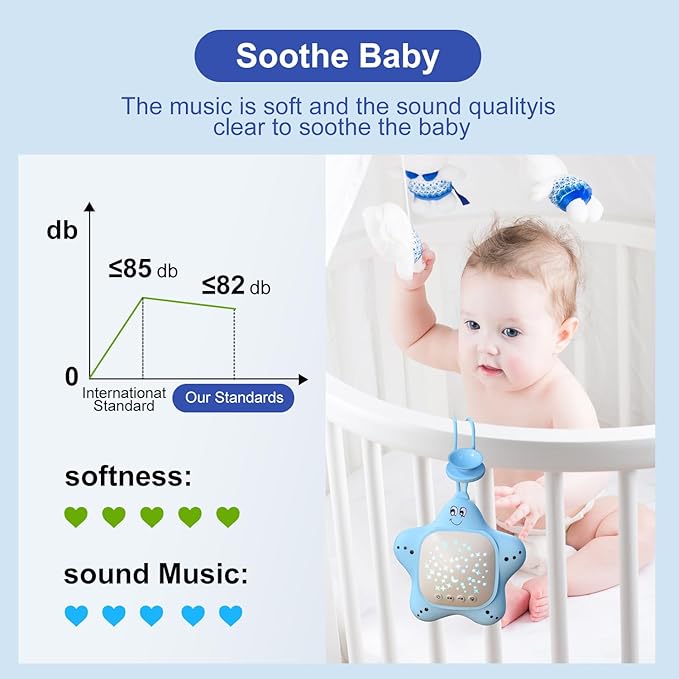 Portable White Noise Machine for Travel | Rechargeable Baby Sleep Aid with Soothing Star Projector & Calming Sound Music, Ideal for Nursery, Car, Crib On-The-Go