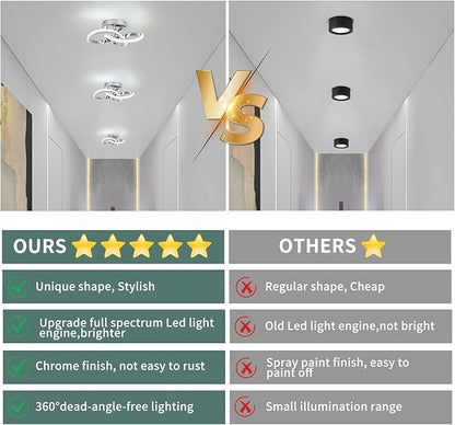 Modern Minimalist LED Ceiling Light Design, Suitable