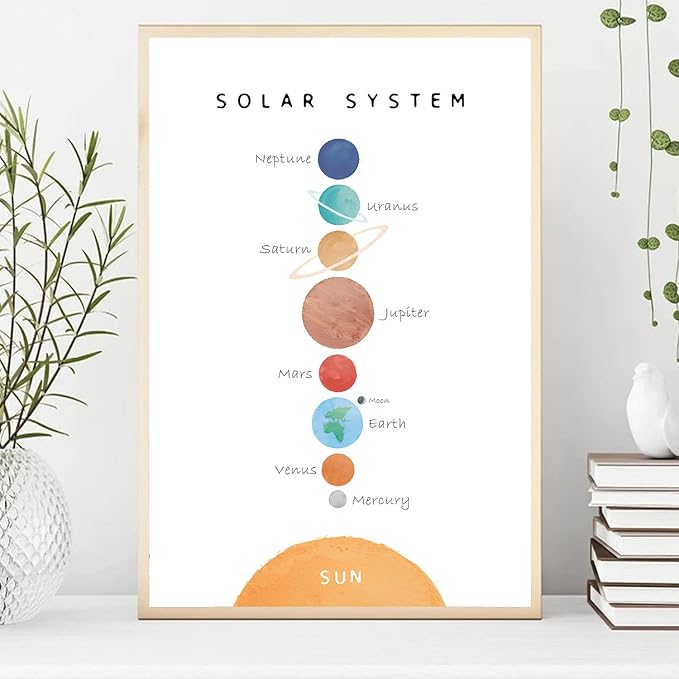 OZCONO Solar System Poster for Kids, Educational Space Wall Art, Classroom Decor, Homeschool Astronomy Print, Montessori Nursery (Unframed) (12x18)