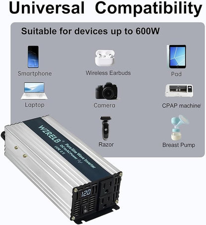WZRELB 600W Pure Sine Wave Inverter 48V DC to 110V 120V AC Power Converter with LED Display, Off-Grid Portable Power Inverter with 2 AC Outlets for Home, RV, Truck, Camping