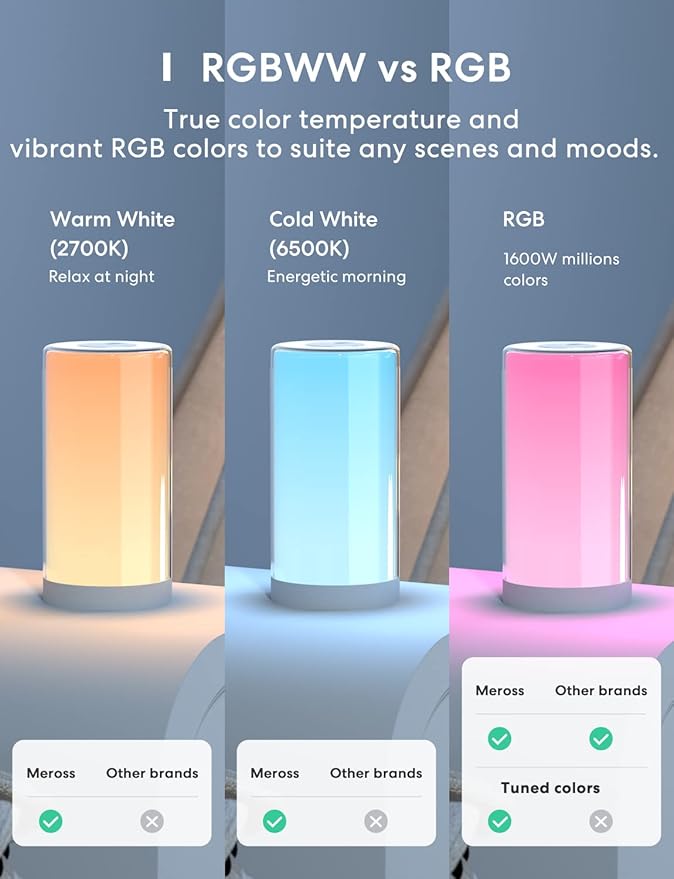 meross Smart Table Lamp, Bedside Lamp, Compatible