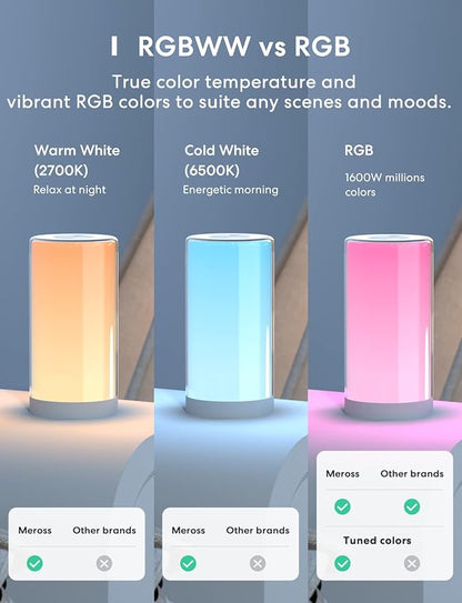 meross Smart Table Lamp, Bedside Lamp, Compatible