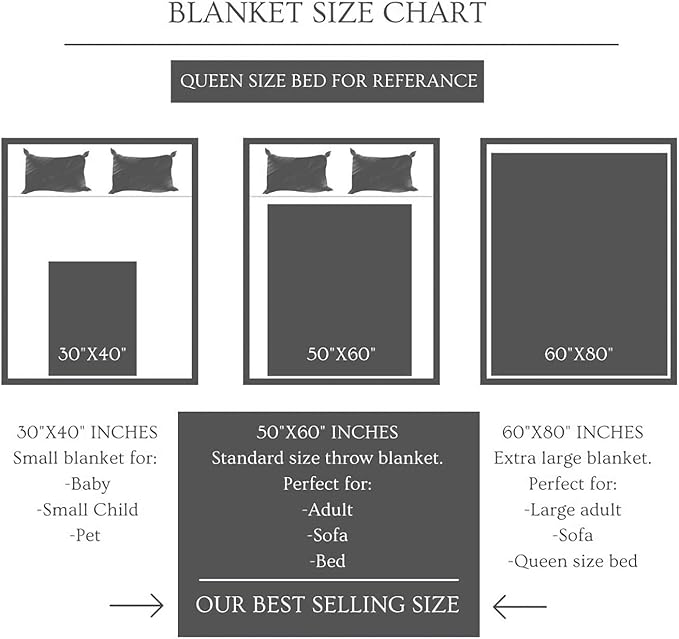 Cute Sloth Personalized Receiving Sherpa Fleece Baby Blankets for Girls Boys Kids, Swaddle Blankets Gift for Newborn Crib Infants 30x40 Inches