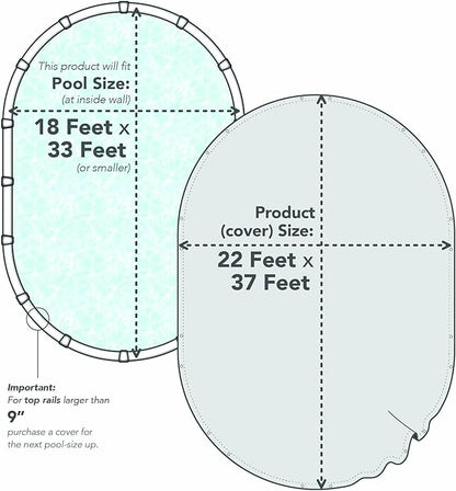 Winter Swimming Pool Cover for 18 ft x 33 ft Aboveground Oval Pool Size, Secure Choice Series, Solid Material, Color - Cobalt Blue, Pool Cover Choice 271833-4CHOICE