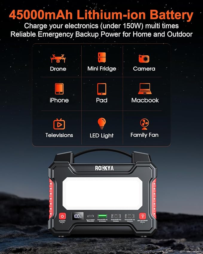 166.5Wh Portable Power Station 150W Laptop Charger,Lithium Battery Power Bank Solar Generator with AC outlet & Flashlight (SOS mode) for Home Emergency Outage,Office,Outdoor Camping,RV Travel.