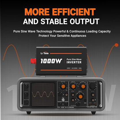 LiTime 1000W Pure Sine Wave Inverter 12V DC to 120V AC Converter for Home, RV, Truck, Camping, Built-in 2 AC Outlets, Off-Grid Solar Power Inverter with LCD Display Showing Real-time Status