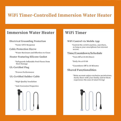2000W Submersible Hot Tub and Pool Electric Portable Immersion Water Heater with WiFi Timer, and Auto Shut Off for Above Ground Pool, Bathtub, Swimming pool, Inflatable Pool & Baptism pool