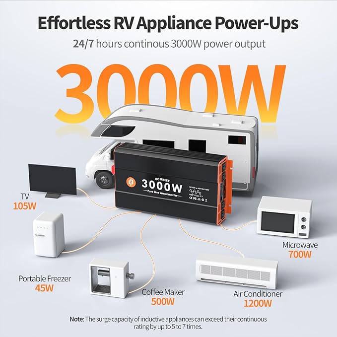 3000W Pure Sine Wave Power Inverter 12V DC to 110V AC Converter Peak Power 6000W for RV Truck Off-Grid Solar Car Inverter with 4 AC Outlets, 2 USB & 1 Type-C Ports, Cables Included, Remote Controller
