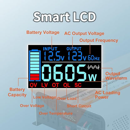 3000 Watt Pure Sine Wave Inverter, DC 12V to AC 120V with LCD Display, Remote Control, USB Port, 4 AC Outlets, and Terminal Block for RV Boat Camping Solar System and Home Use