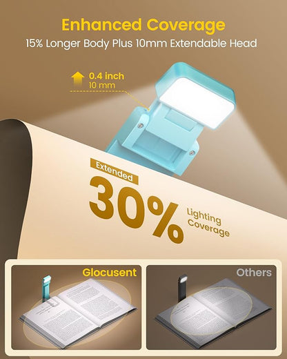 Glocusent Extendable Book Lights
