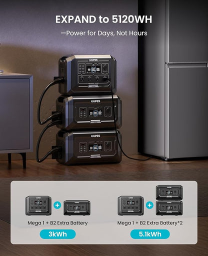 OUPES Mega 1 Solar Generator with Panels Included, 2000W Power Station + 100W Panel, 1024Wh LiFePO4 Battery, Expandable to 5120Wh, APP Control, <20ms UPS for RV, Camping & Home Backup