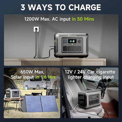 ALLPOWERS R1500 LITE with UPS <15ms & 4x1600W AC Outlets 1600W/1056Wh LiFePO4 Station with 650W MPPT for Home, RV, Camping (R1500 LITE)