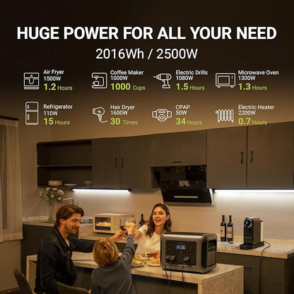 ALLPOWERS R2500 Portable Power Station with SP027 Solar Panel, 2500W 2016Wh LiFePO4 Solar Generator with 100W Panel Included, Solar Power with UPS Function, Fast Charging, 30A RV Port