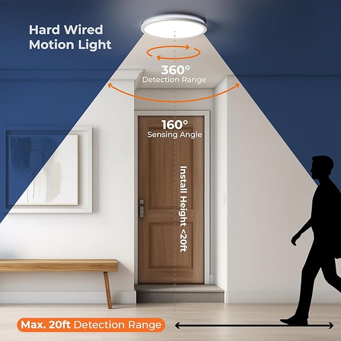 Matane 2Pack Motion Sensor LED Ceiling Light