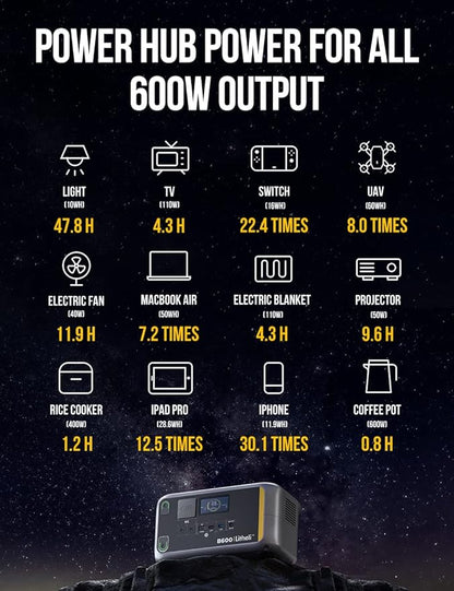 Litheli Portable Power Station 600W, 562Wh Portable Power Generator with 100W USB-C PD Fast-Charging, 110V/600W AC Outlet Solar Generator for Outdoor Camping(Solar Panel Optional), RV