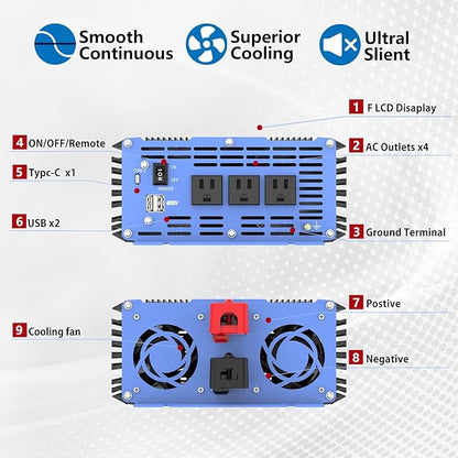 24V Power Inverter 3000 Watt Pure Sine Wave, DC 24V to AC 110V 120V Car Inverter with Dual USB Port, Type-c Port, Three Sockets, Remote Control, LCD Display, Smart Cooling Fans, Battery Inverter Cabl