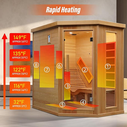 Smartmak Far Infrared Sauna Room with Recliner, 1 Person Indoor Canadian Hemlock Sauna Room, Carbon Crystal Heating Panel and Heating Tubes, 7 Color Light, Oxygen Bar, Bluetooth Speaker (220V, 2300W)
