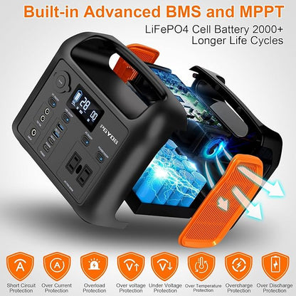 Portable Power Station with 55W Solar Panel, 299Wh LiFePO4 Backup Battery 300W Pure Sine Wave AC (600W Peak) Car Outlets PD 60W QC3.0 Solar Generator Power Bank for Camping, Emergency, CPAP