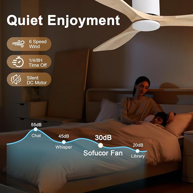 Sofucor 52 Inch Ceiling Fan No Light, Solid Wood Ceiling Fans Without Lights