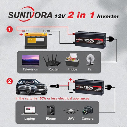 1200 Watt Inverter 12V DC to 110V/120V AC 60HZ 2400 Watt(Peak) Car Power Inverter with 2 AC Outlets & Dual USB Ports for Car Vehicle Truck Camping