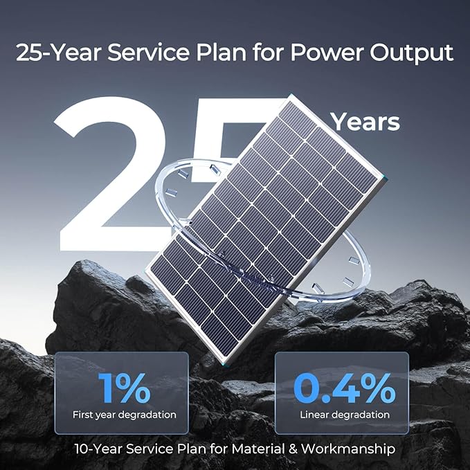 Renogy N-Type 100 Watt Solar Panel with Mounting Z Brackets, 16BB 100W Solar Panel 12V, 25% High Efficiency PV Module Power Charger for RV Camper Marine Home Rooftop Off-Grid