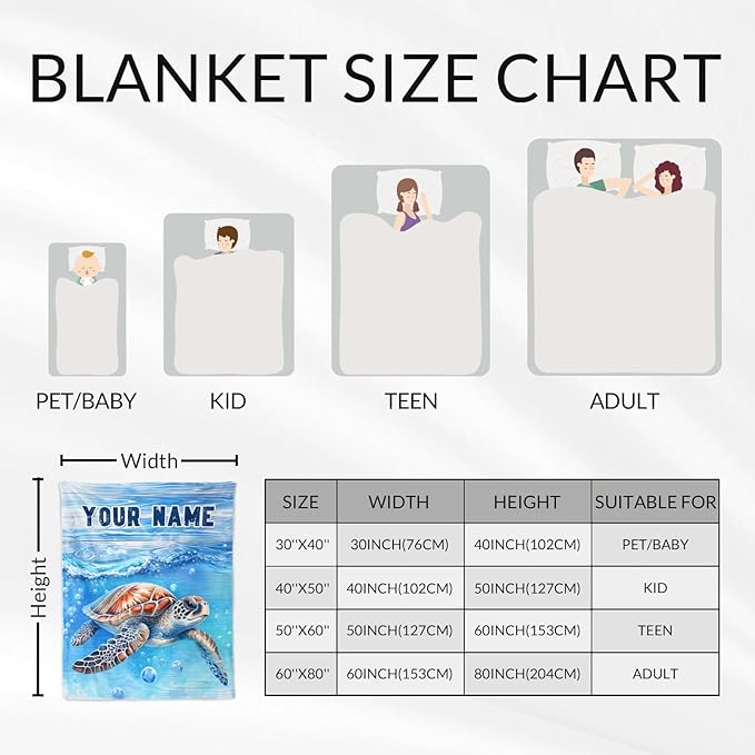 Personalized Blanket Gift for Girls - 50" x 60" Inches Turtle Plush Blanket Gifts for Kids - Blue Lightweight Cozy Throws for Couch, Bed & Travel