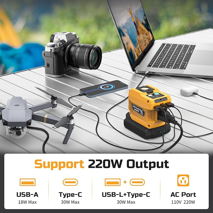 220W Power Inverter for Dewalt 20V Battery, DC 20V to AC 110V Battery Inverter, Portable Power Station Generator with 1 AC Outlet, 2 USB Ports & 1 Type-C Fast Charging, 400LM LED Work Light