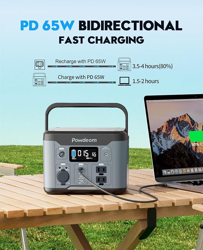 300W Portable Power Station, Powdeom 296Wh Power Bank with AC Outlet, Solar Generator Laptop Charger, Battery Backup Power Supply for Camping, Outdoors, Home Emergency Outage