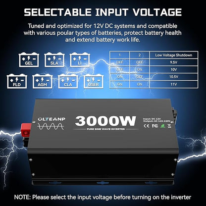New Upgraded 3000 Watts Pure Sine Wave Inverter, 12V DC to 110V AC Power Inverter with 4 AC Outlets, USB Port, Type-C Port for Truck, Vehicle, Power Outage, Remote Control with LCD Screen