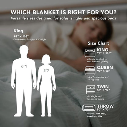 Goqan Muslin Blanket Twin 55x79 – 100% Cotton 4 Layer Boho Muslin Blanket for Adults, Lightweight, Soft, Breathable, for Bed, Couch - Sage Green