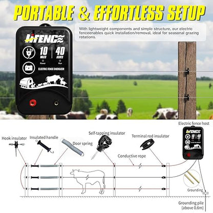 AC/DC 2 in 1 Power Supply, Electric Fence Energizer Kit for 10 Mile Preventing Wild Animal Intrusion, 40 Acre Coverage, 12V Input, 12KV 2 Joule Output, Electric Fence Charger for Livestock
